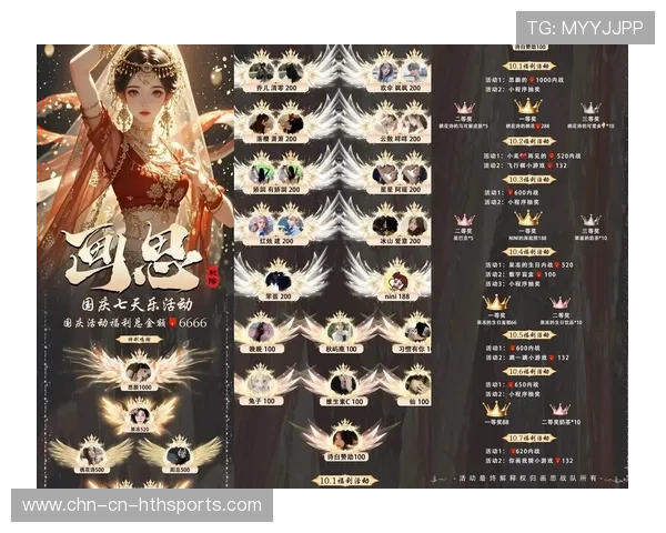 战队推出内部提升计划激发潜力选手成长，战队内战奖励